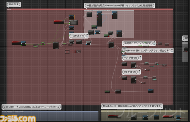PCを買えばフィギュアやゲーム制作、動画/配信もイケちゃう。趣味が広がるぞ、PCは最高のホビーだ
