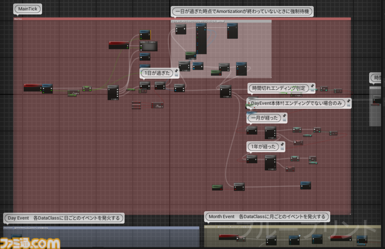PCを買えばフィギュアやゲーム制作、動画/配信もイケちゃう。趣味が広がるぞ、PCは最高のホビーだ