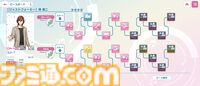 『うたの☆プリンスさまっ♪ LIVE EMOTION』先行レビュー。3Dで動くアイドルたちの姿に感動。振付を考える仕草までリアルに描くなどファンが楽しめる要素がたっぷり詰まっている