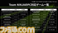 伊織もえさんや『仁王3』柴田Pも駆けつけ、ゲーミングPCの魅力に迫る。RTX 50シリーズ搭載ノートPCがずらりと揃った“NVIDIA Gamer Day”リポート