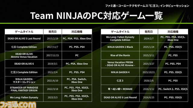 伊織もえさんや『仁王3』柴田Pも駆けつけ、ゲーミングPCの魅力に迫る。RTX 50シリーズ搭載ノートPCがずらりと揃った“NVIDIA Gamer Day”リポート