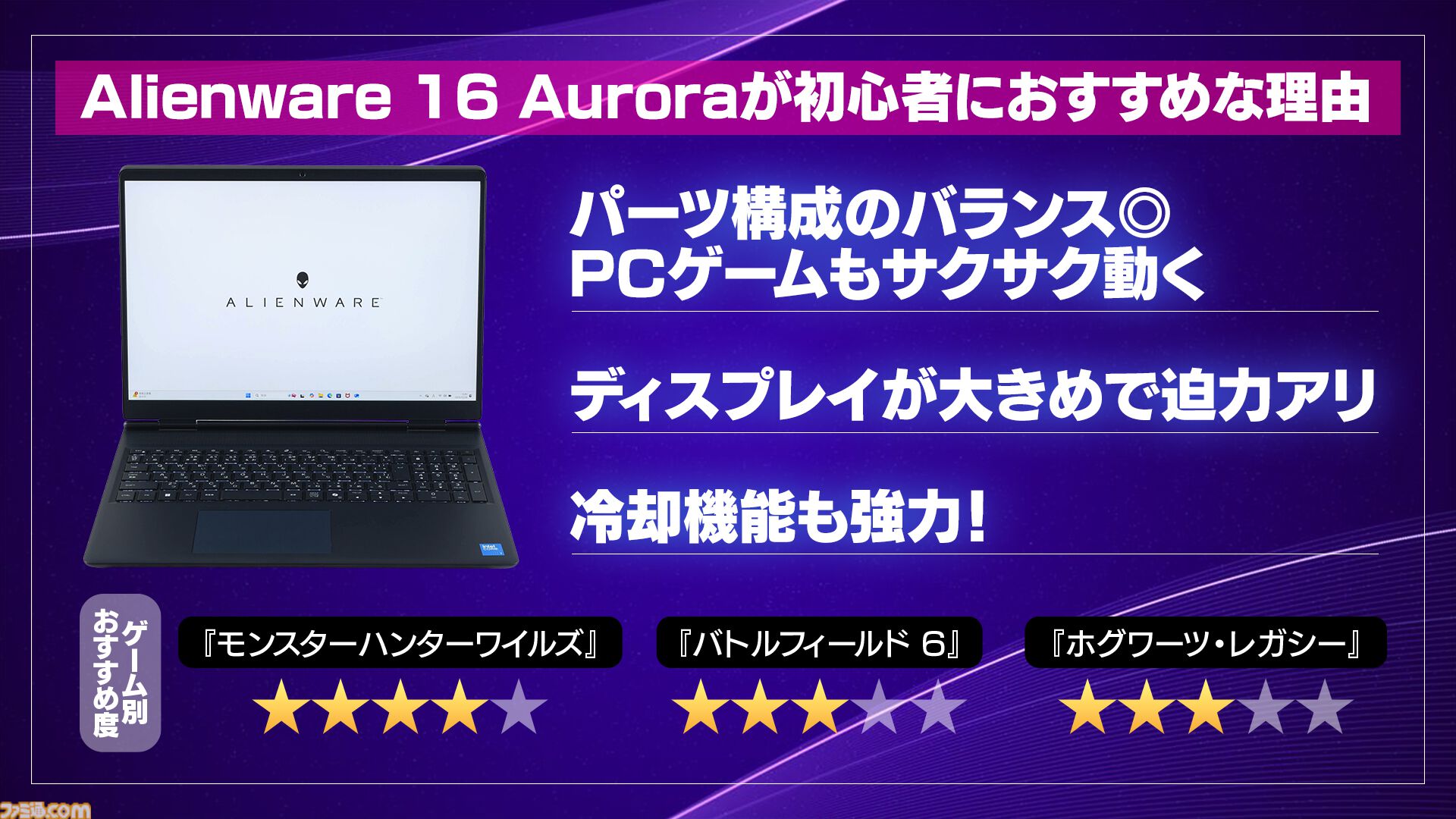 ゲーミングノートPC“Alienware 16 Aurora”をレビュー。GeForce RTX