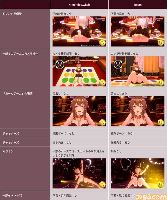 『バニーガーデン2』レビュー。むちむち女子3人と仲よくなれるゲームの続編にむちむち女子3人が追加。正気か!? たわわに揺れる乙女心とふたつの果実にいま会いに行きます