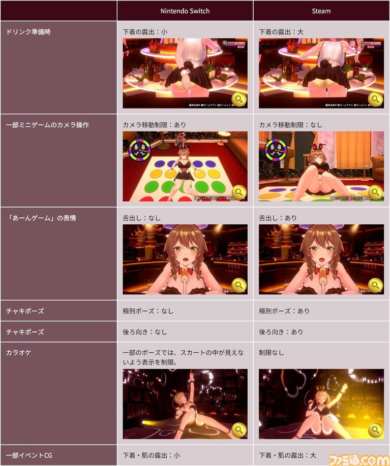 『バニーガーデン2』レビュー。むちむち女子3人と仲よくなれるゲームの続編にむちむち女子3人が追加。正気か!? たわわに揺れる乙女心とふたつの果実にいま会いに行きます