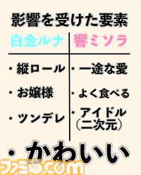 『流星のロックマン』白金ルナと響ミソラに人生を（いい意味で）めちゃくちゃにされた25歳が『流星』とふたりへの愛を叫ぶ記事