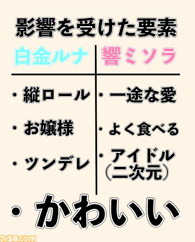 『流星のロックマン』白金ルナと響ミソラに人生を（いい意味で）めちゃくちゃにされた25歳が『流星』とふたりへの愛を叫ぶ記事