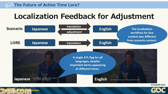 『FF16』の膨大で複雑な世界設定を楽しくわかりやすく！ 他ジャンルへの搭載も期待、“アクティブタイムロア”という発明ができるまで【GDC 2024】