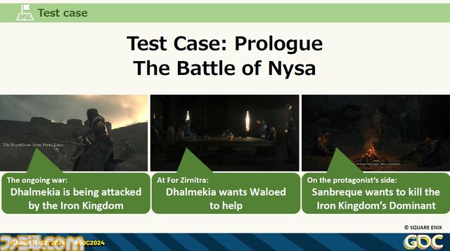 『FF16』の膨大で複雑な世界設定を楽しくわかりやすく！ 他ジャンルへの搭載も期待、“アクティブタイムロア”という発明ができるまで【GDC 2024】