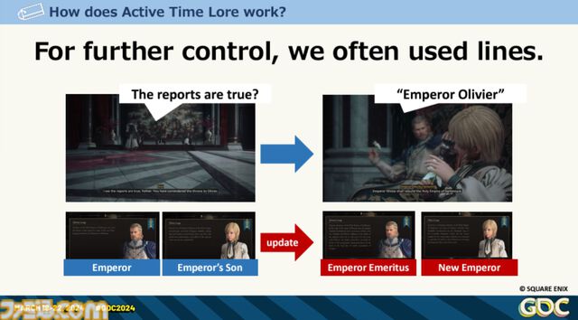 『FF16』の膨大で複雑な世界設定を楽しくわかりやすく！ 他ジャンルへの搭載も期待、“アクティブタイムロア”という発明ができるまで【GDC 2024】