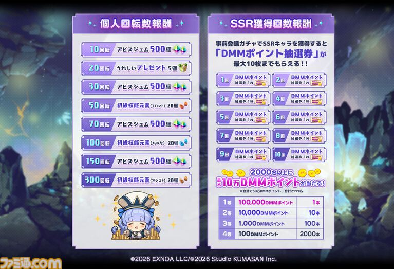 『ドットアビス』最大10万DMMポイントが当たる事前登録キャンペーンが開始。チーくまの新レーベル“くまさんブラック”が送るドット絵探索RPG