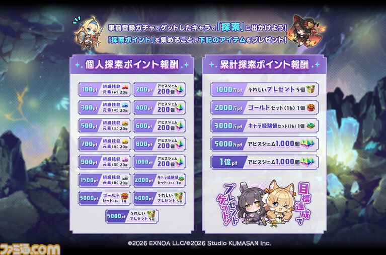 『ドットアビス』最大10万DMMポイントが当たる事前登録キャンペーンが開始。チーくまの新レーベル“くまさんブラック”が送るドット絵探索RPG