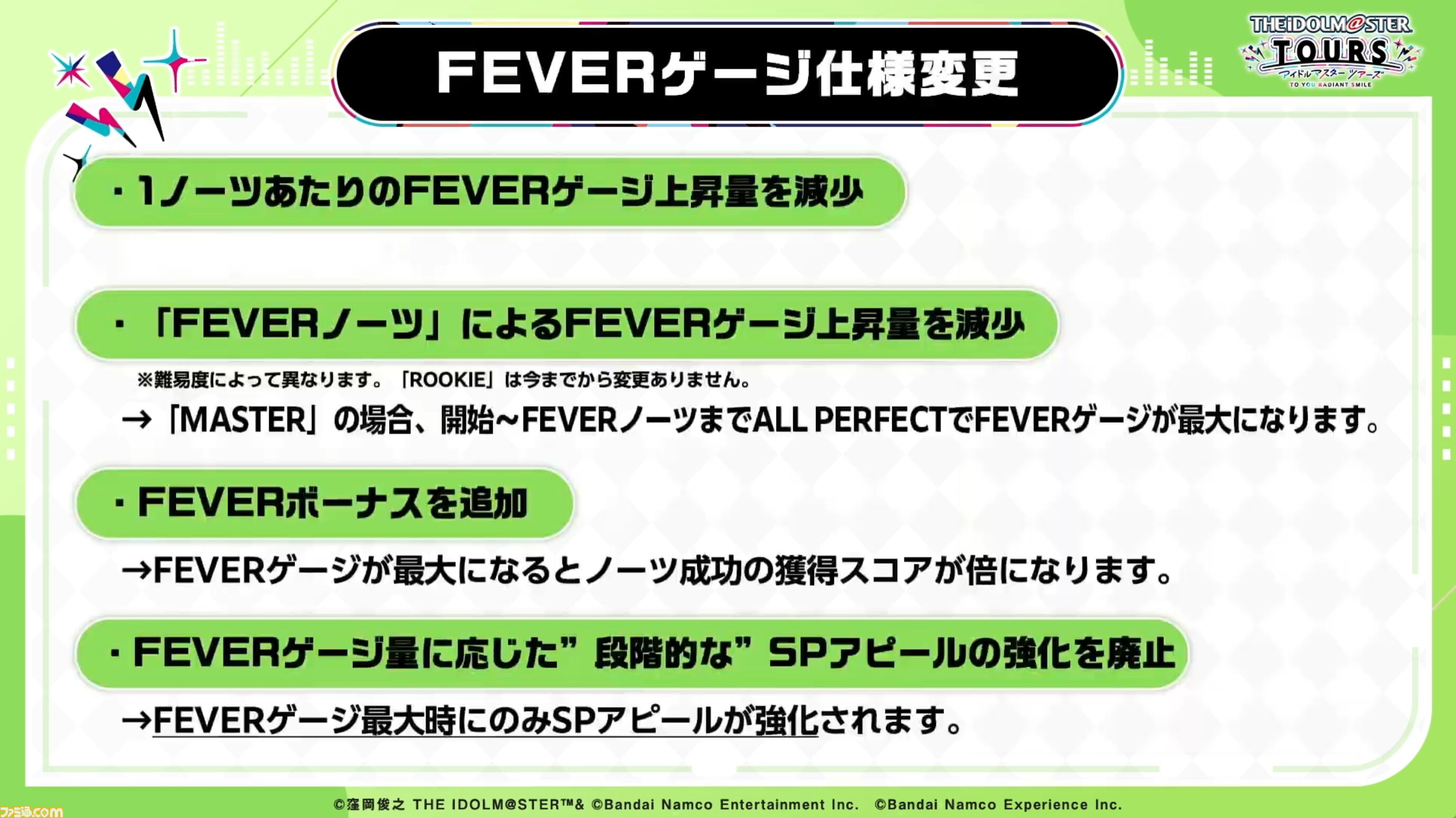 『ツアマス』にアイドル小宮果穂＆紫雲清夏、楽曲『Ambitious Eve』、『Campus mode!!』が追加。4月23日実施の第5弾アプデにて。今後、新モードやオリジナル楽曲も追加予定