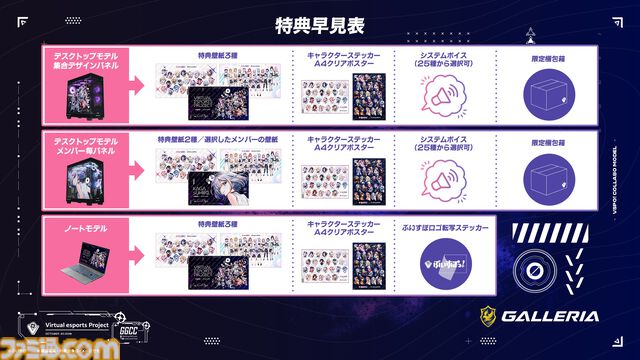 【ドスパラ】ぶいすぽっ！コラボのガレリアPCが大幅刷新。描き下ろしイラストやピラーレス採用の新モデルが販売開始。メンバー個別のカスタムパネルやシステムボイスも選べる