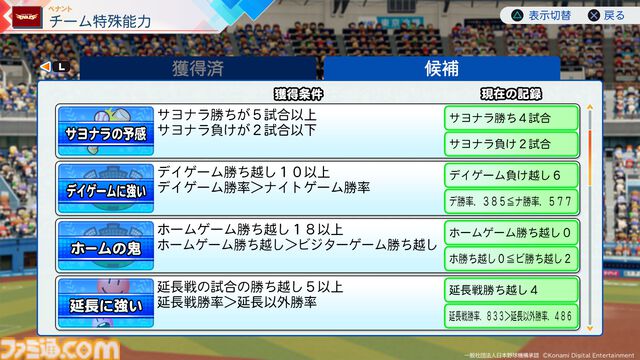 『パワプロ2026』パワフェスは従来の対戦を重ねる形式に。負ければリストラ!? 崖っぷち社員が挑む。ペナントには2軍成績や“チーム特殊能力”が追加