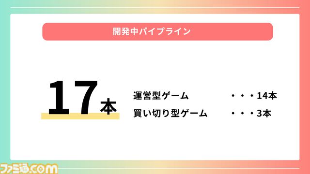 登録者4000万人を突破した巨大プラットフォーム“DMM GAMES”が2026年度の展開を発表。iOS向け独自ストアアプリは6月にリリース予定、R18版の可能性も
