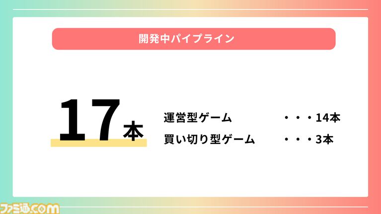 登録者4000万人を突破した巨大プラットフォーム“DMM GAMES”が2026年度の展開を発表。iOS向け独自ストアアプリは6月にリリース予定、R18版の可能性も