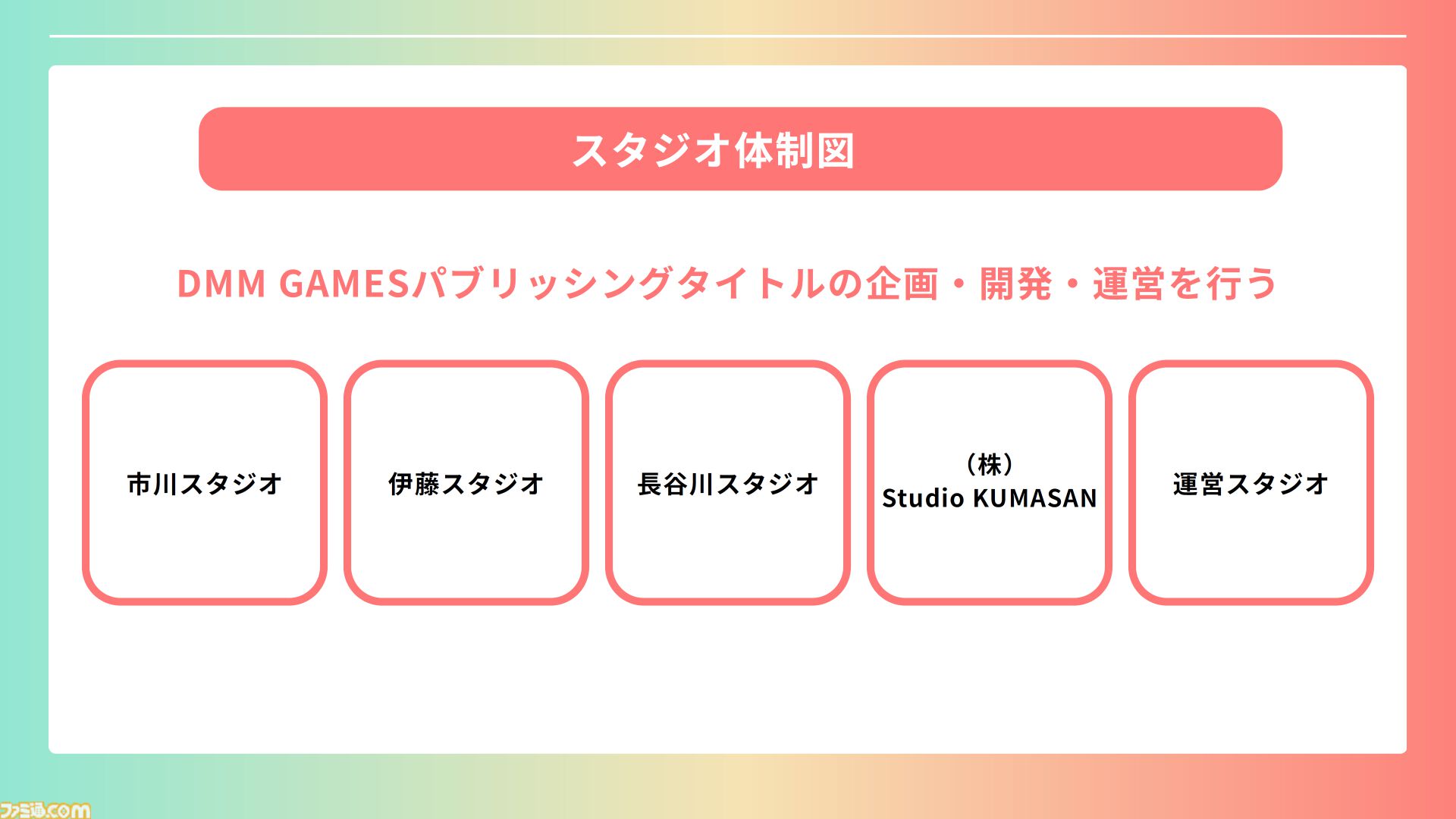 登録者4000万人を突破した巨大プラットフォーム“DMM GAMES”が2026年度の展開を発表。iOS向け独自ストアアプリは6月にリリース予定、R18版の可能性も