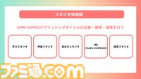 登録者4000万人を突破した巨大プラットフォーム“DMM GAMES”が2026年度の展開を発表。iOS向け独自ストアアプリは6月にリリース予定、R18版の可能性も