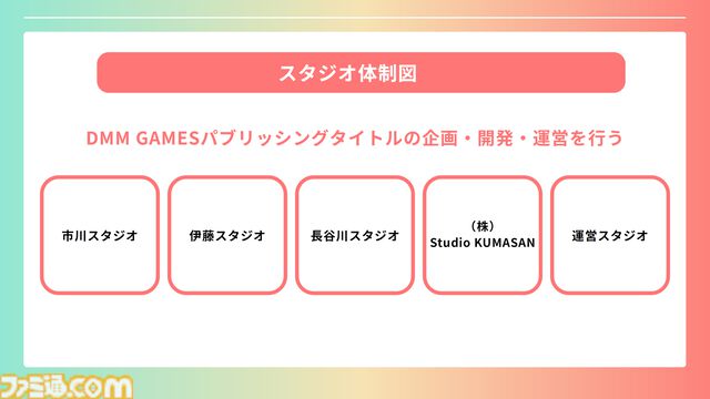 登録者4000万人を突破した巨大プラットフォーム“DMM GAMES”が2026年度の展開を発表。iOS向け独自ストアアプリは6月にリリース予定、R18版の可能性も
