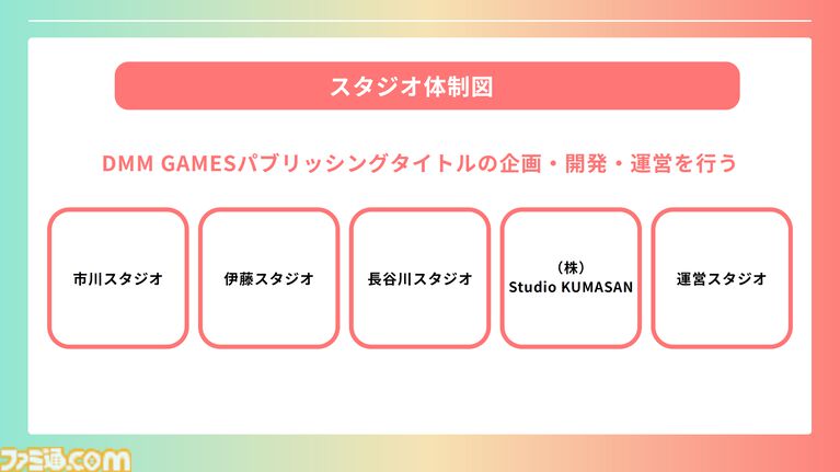登録者4000万人を突破した巨大プラットフォーム“DMM GAMES”が2026年度の展開を発表。iOS向け独自ストアアプリは6月にリリース予定、R18版の可能性も