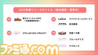登録者4000万人を突破した巨大プラットフォーム“DMM GAMES”が2026年度の展開を発表。iOS向け独自ストアアプリは6月にリリース予定、R18版の可能性も