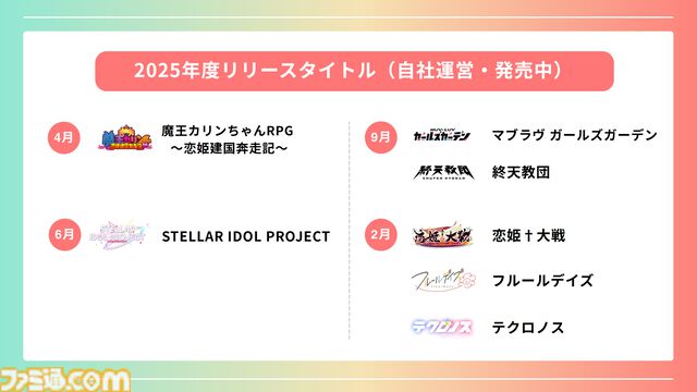 登録者4000万人を突破した巨大プラットフォーム“DMM GAMES”が2026年度の展開を発表。iOS向け独自ストアアプリは6月にリリース予定、R18版の可能性も