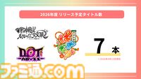 登録者4000万人を突破した巨大プラットフォーム“DMM GAMES”が2026年度の展開を発表。iOS向け独自ストアアプリは6月にリリース予定、R18版の可能性も