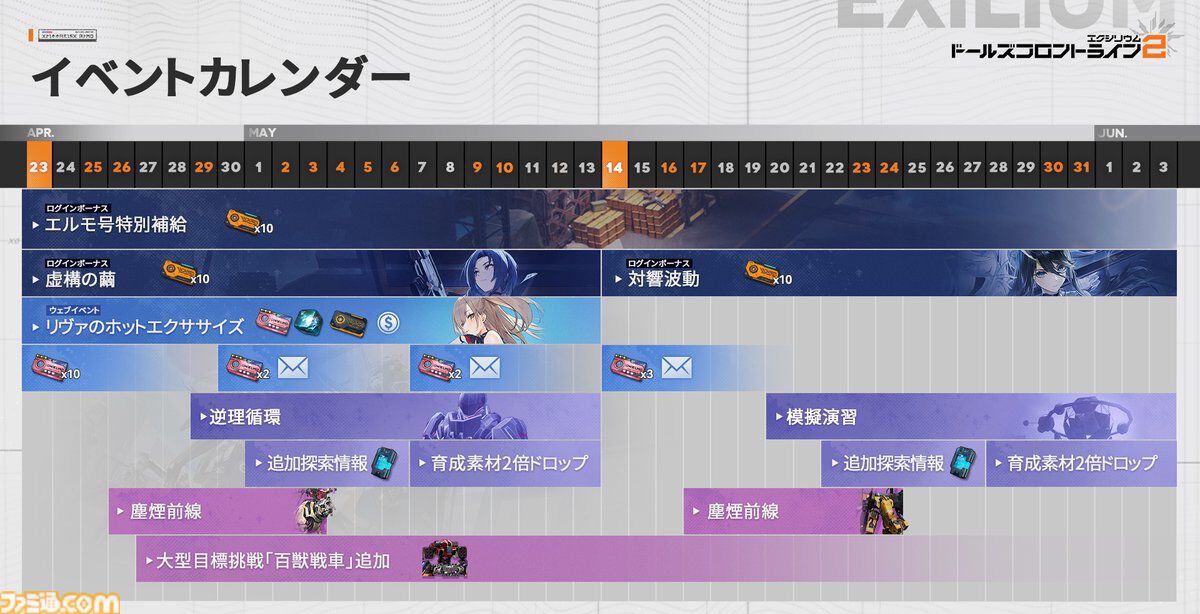 『ドルフロ2』新SSRキャラ“ヘレン”（声優：甲斐田裕子）が登場！ 味方への攻撃を一挙に引き受ける強固な盾役。ヘレンが活躍する新イベント“分かれ道”とともにゲームの最新情報をチェック!!