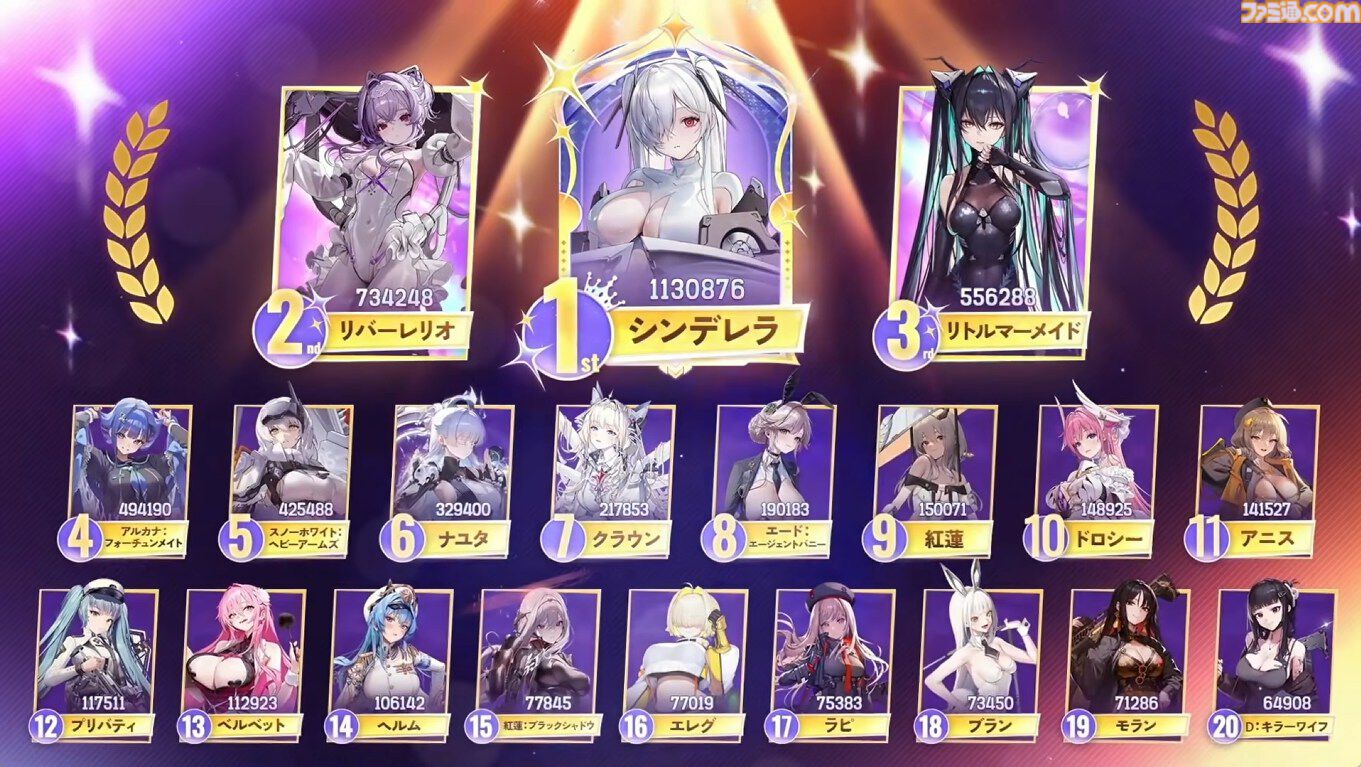 画像ページ (20/50) 『NIKKE』3.5周年生放送まとめ。新ニケや最新