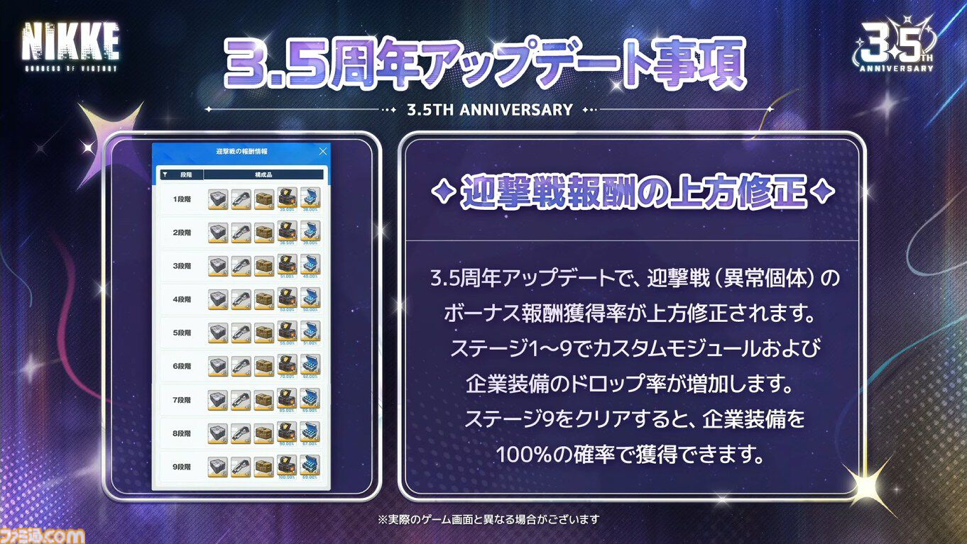 『NIKKE』3.5周年生放送まとめ。新ニケや最新アップデート、今後の展開、コード（CDK）情報公開