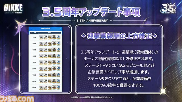 『NIKKE』3.5周年生放送まとめ。新ニケや最新アップデート、今後の展開、コード（CDK）情報公開