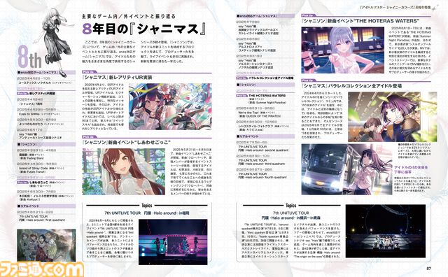 『シャニマス』8周年！ 結名美月さん、 芝崎典子さんのインタビューやパラコレ＆キャスコレ紹介など、28ページにわたる特集をお届け【先出し週刊ファミ通】