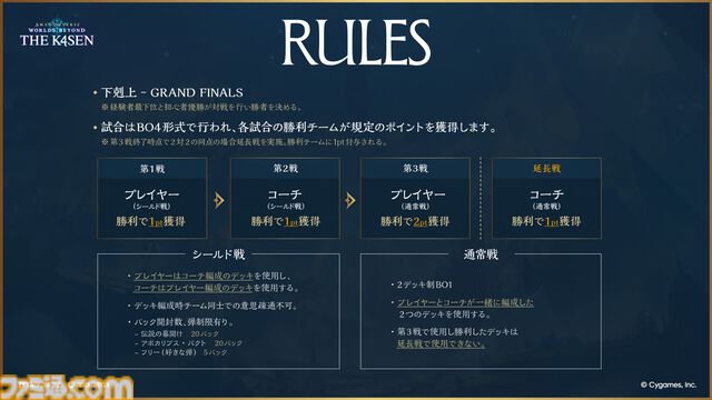 【The k4sen】『シャドバWB』4月22日より2日間開催。宇野昌磨、よしなま、渋谷ハル、ボドカ、らいじん、ファン太ら32名が出演