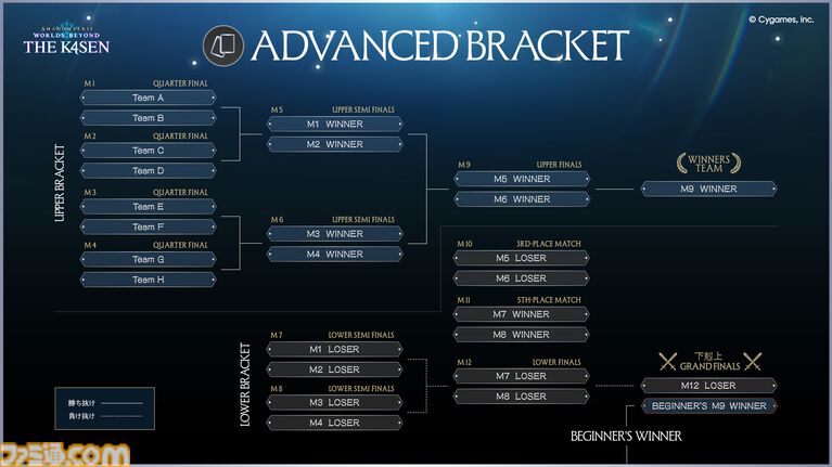 【The k4sen】『シャドバWB』4月22日より2日間開催。宇野昌磨、よしなま、渋谷ハル、ボドカ、らいじん、ファン太ら32名が出演