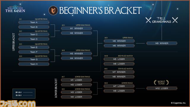 【The k4sen】『シャドバWB』4月22日より2日間開催。宇野昌磨、よしなま、渋谷ハル、ボドカ、らいじん、ファン太ら32名が出演