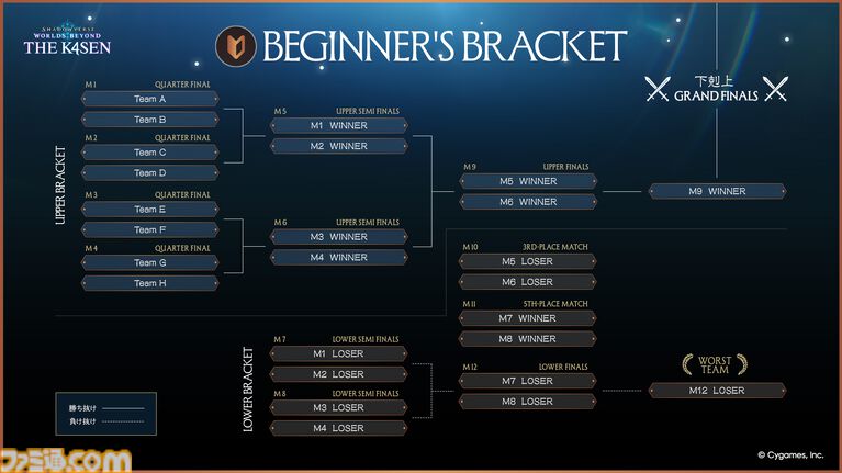 【The k4sen】『シャドバWB』4月22日より2日間開催。宇野昌磨、よしなま、渋谷ハル、ボドカ、らいじん、ファン太ら32名が出演