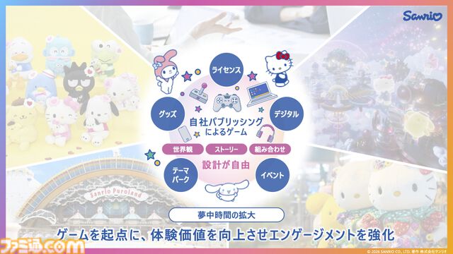 サンリオ初のゲームブランドが始動。2026年秋にSwitch/Switch2向けタイトル『サンリオパーティランド』の発売を予定