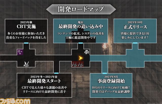 『ウィザードリィ』スマホ向け新作『Wizardry Variants Daphne』正式リリース時期が10月に決定。主観視点で臨場感たっぷりの冒険が楽しめる