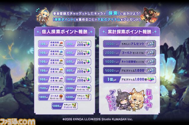 『ドットアビス』登録者数が20万人を突破。くまさんブラックレーベル第1弾のドット絵放置ハクスラRPG