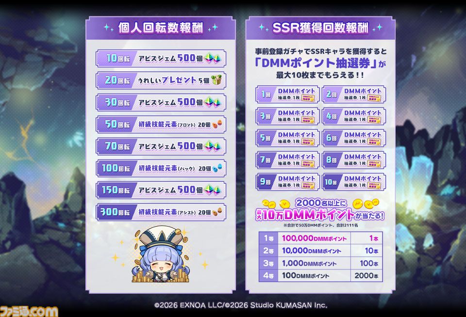 『ドットアビス』登録者数が20万人を突破。くまさんブラックレーベル第1弾のドット絵放置ハクスラRPG