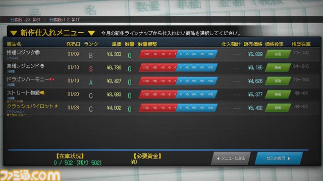 『ゲームショップ斜陽』ゲーム業界激動の25年を追体験する経営シムが本日（4/22）発売。時代の波に抗いながら生き残れ。実際の出来事を交えたシナリオも展開