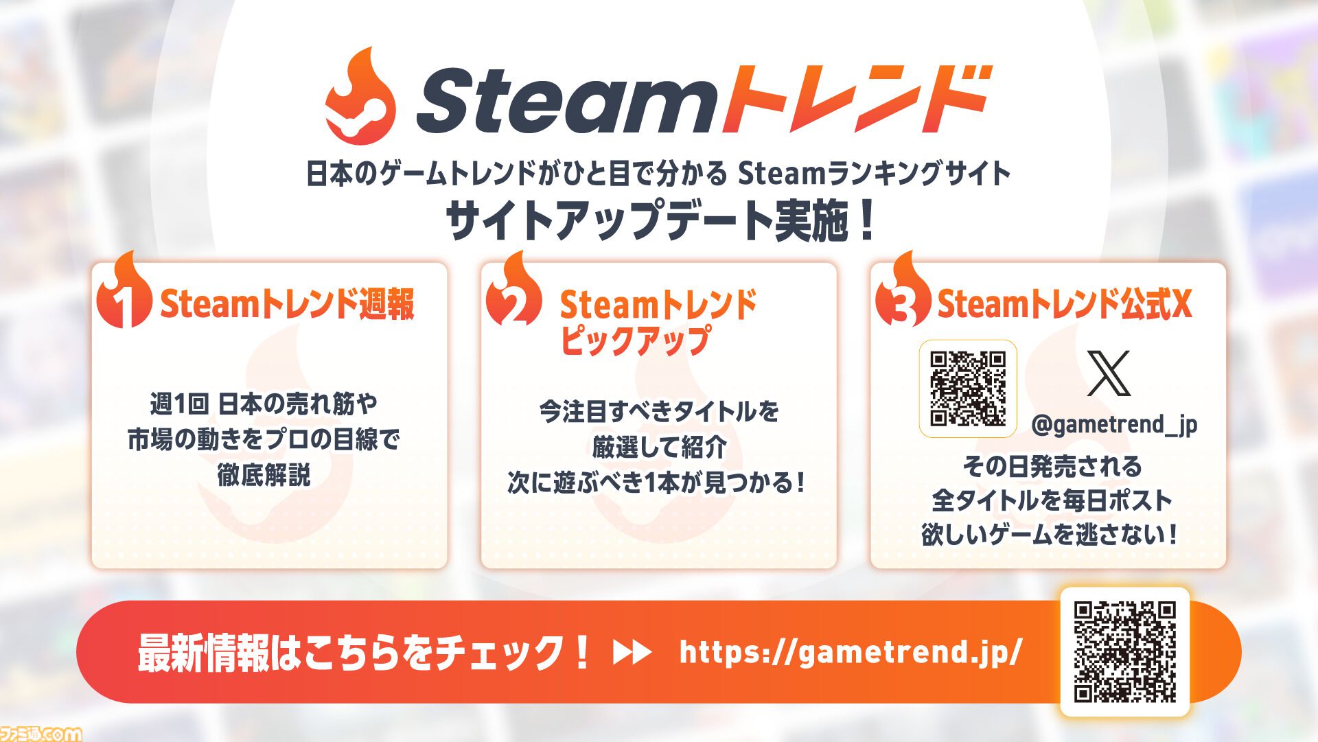 【Steamトレンド】Steamでいま流行りのゲームがわかる発掘サイトがアップデート。直近のトレンドや注目のゲームを紹介する記事の掲載を開始