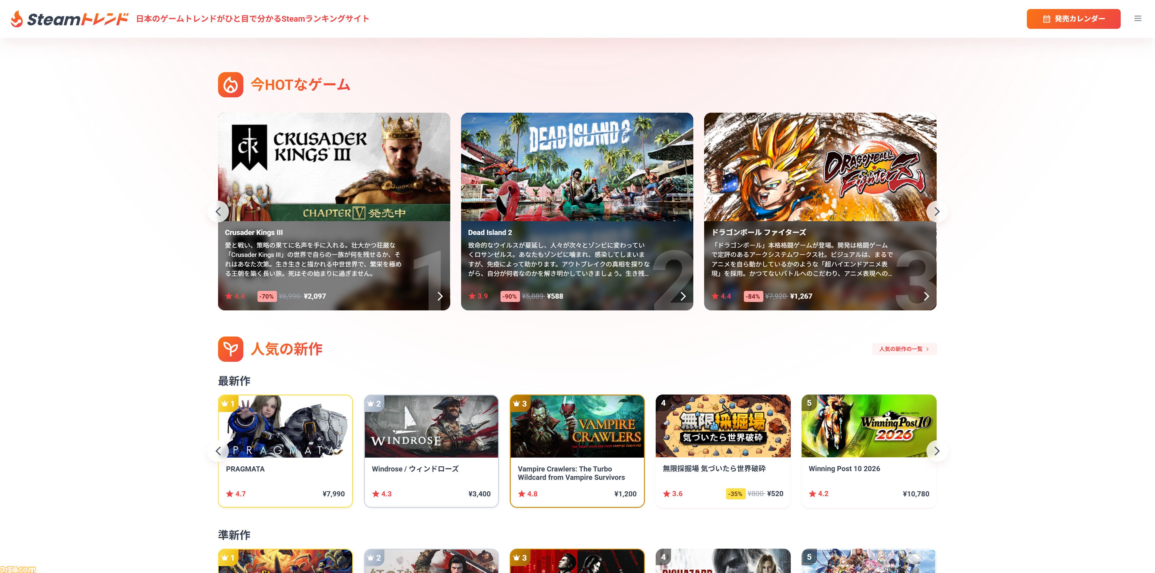【Steamトレンド】Steamでいま流行りのゲームがわかる発掘サイトがアップデート。直近のトレンドや注目のゲームを紹介する記事の掲載を開始