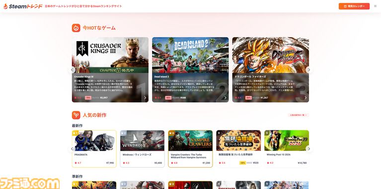 【Steamトレンド】Steamでいま流行りのゲームがわかる発掘サイトがアップデート。直近のトレンドや注目のゲームを紹介する記事の掲載を開始