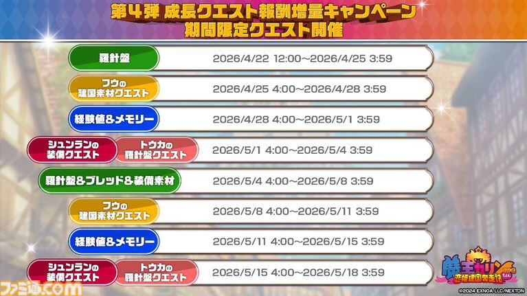 『魔王カリンちゃんRPG』1周年を記念したキャンペーンが本日（4/22）より開催。入賞キャラにシナリオ付き描き下ろしエンゲージメモリーが実装される人気投票などが実施