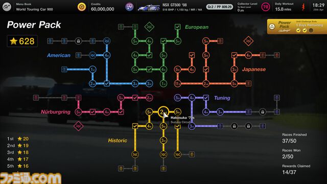 『グランツーリスモ7』最新アップデートが4月23日配信。911限定モデルやBEVスーパーカーなど3台を追加収録