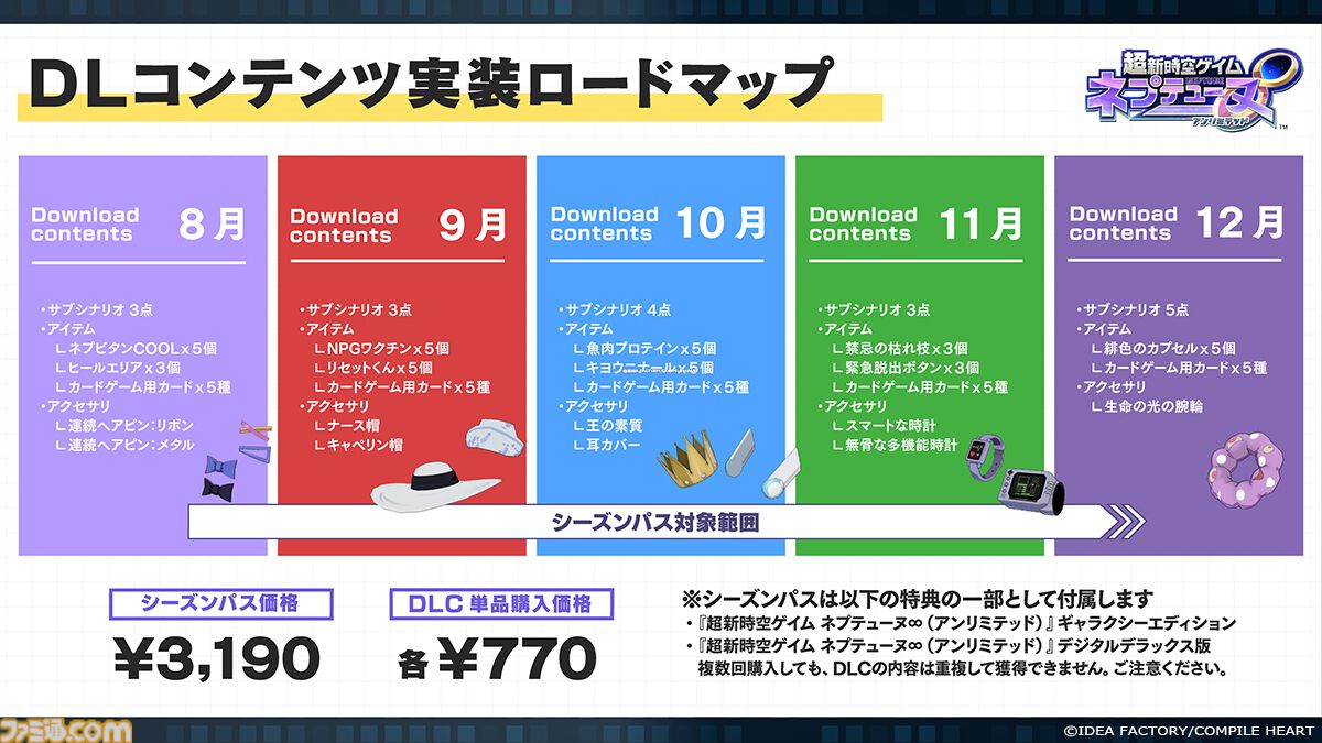 『超新時空ゲイム ネプテューヌ∞』女神候補生やイストワール、アイエフたちのビジュアルがお披露目。バトルは女神化主体の空中戦に