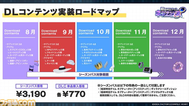 『超新時空ゲイム ネプテューヌ∞』女神候補生やイストワール、アイエフたちのビジュアルがお披露目。バトルは女神化主体の空中戦に