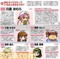 『パワプロ』サクセス人気キャラクター総選挙、人気モードなどのアンケートを募集！ あなたが最初に遊んだ『パワプロ』は何？【パワプロ新作発売記念】