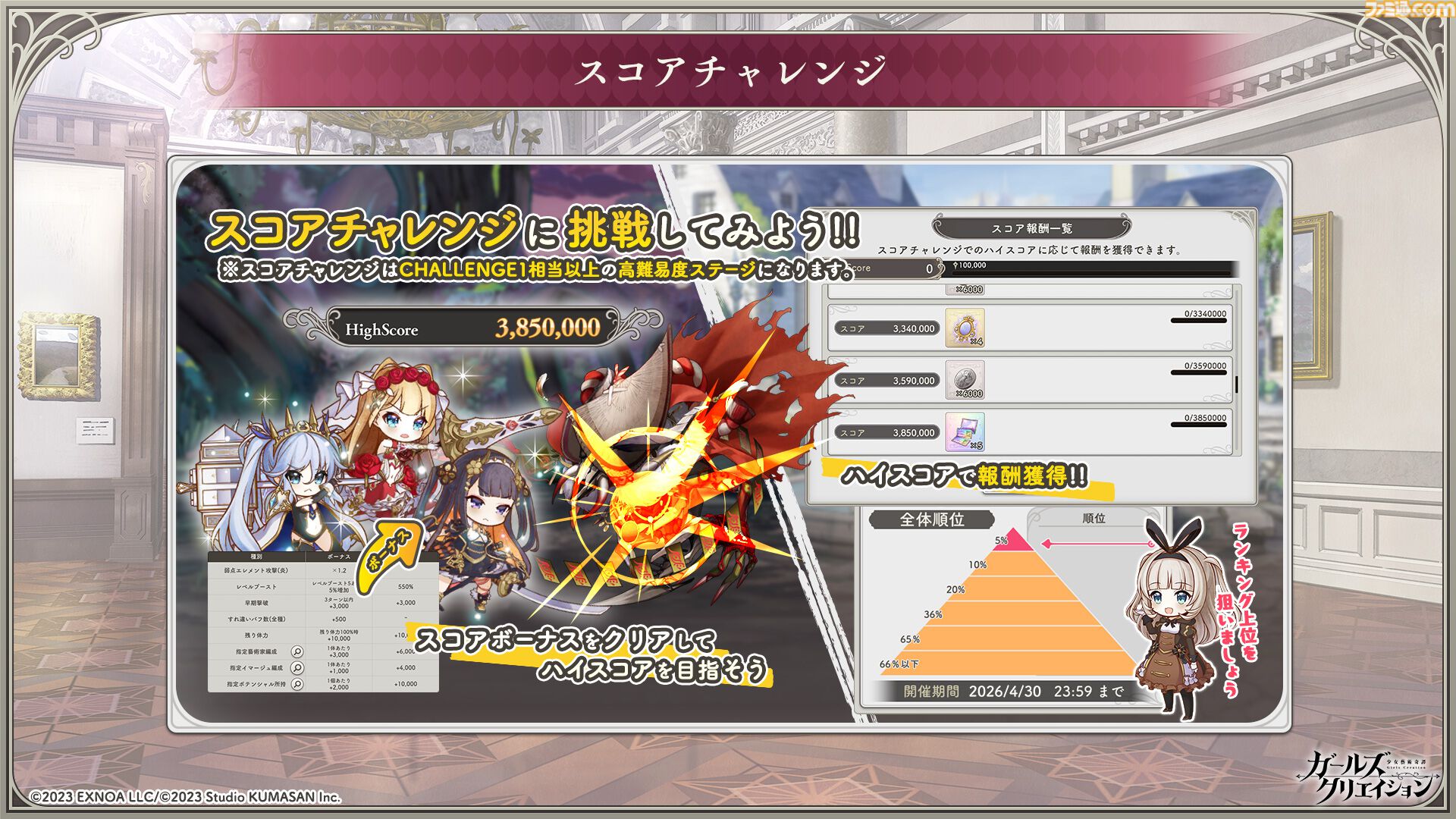 『ガールズクリエイション』工房で創作可能な★5イマージュが14種追加、スタイルごとのパッシブ能力実装、10月までのアプデ予定も公開。2.5周年生放送まとめ